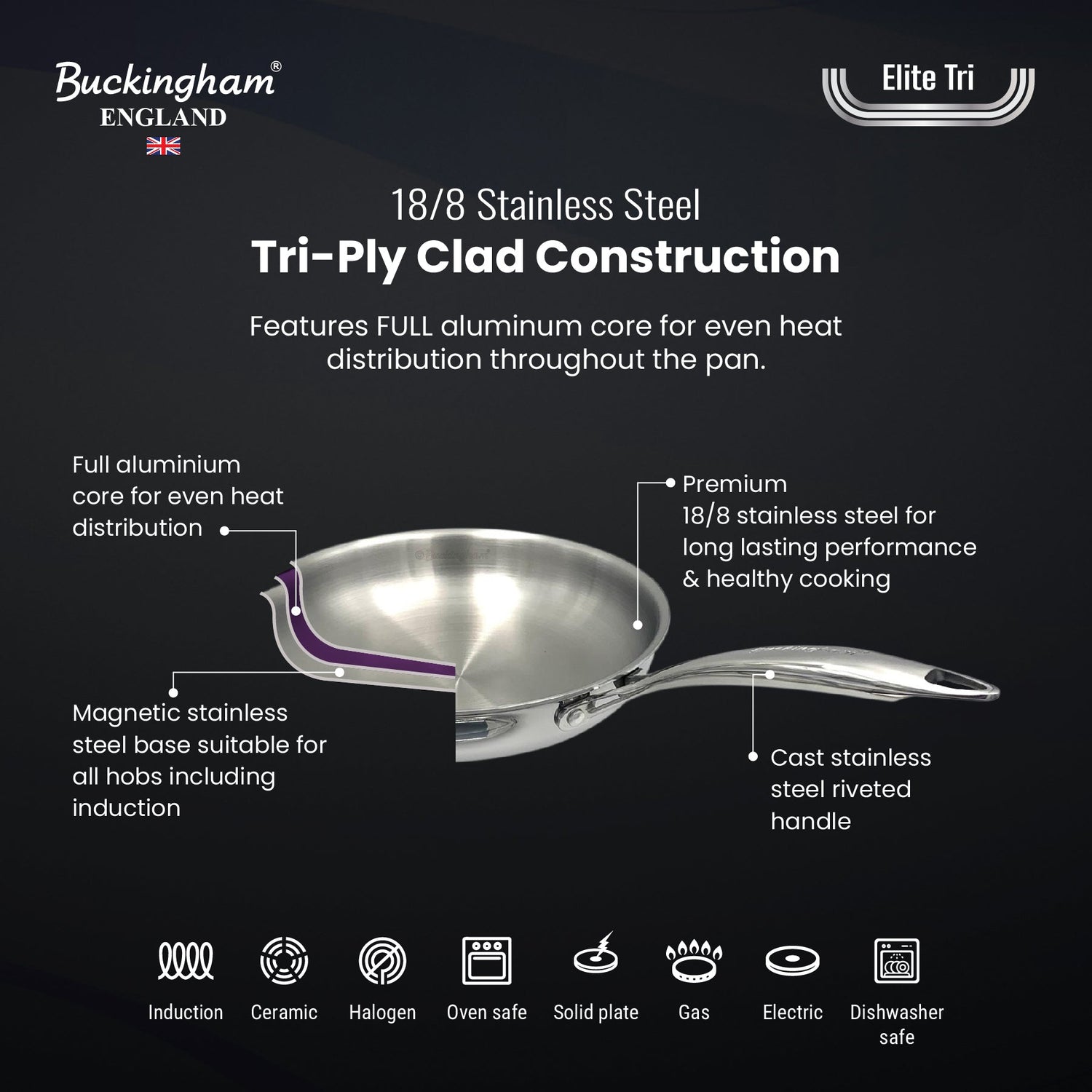 Buckingham Elite-Tri Stainless Steel Frying Pan