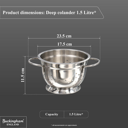 Stainless Steel Colanders 