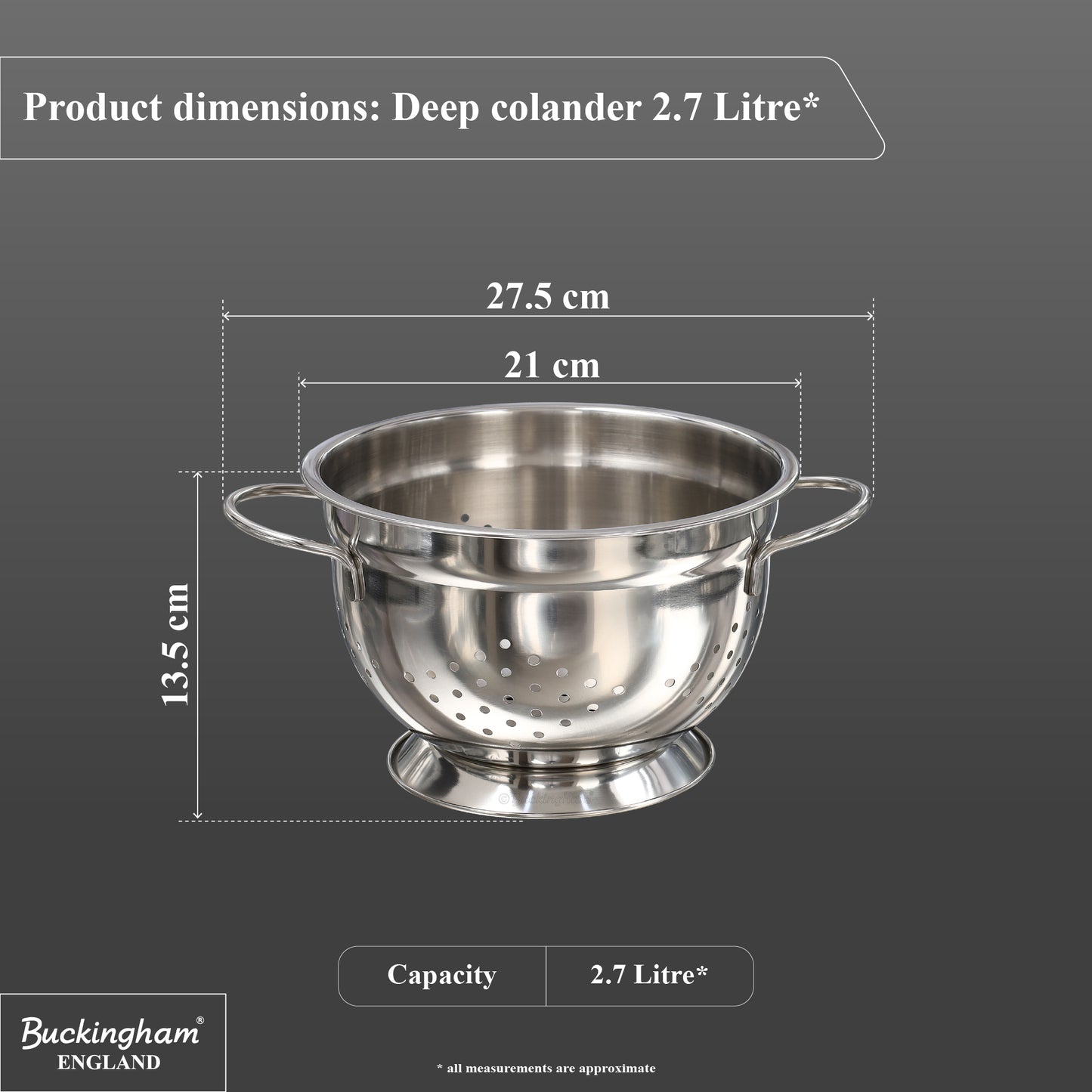 Stainless Steel Colanders 