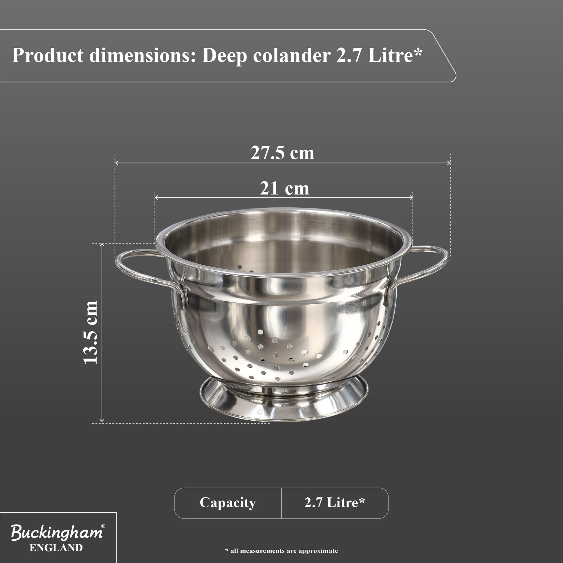 Stainless Steel Colanders 