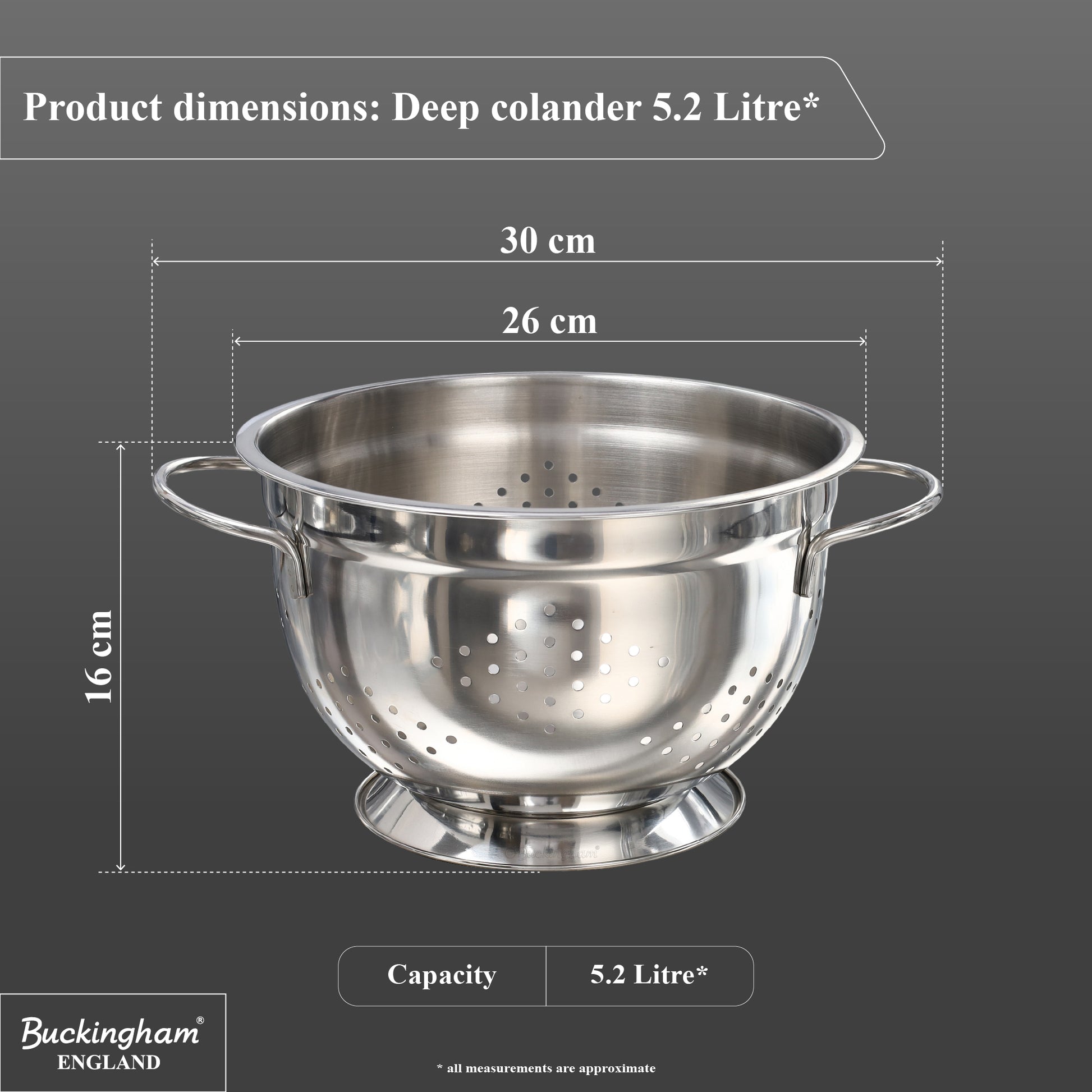 Stainless Steel Colanders 