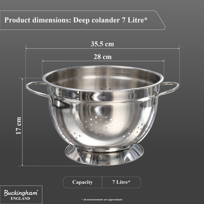 Stainless Steel Colanders 
