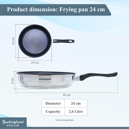 Buckingham Saute Pan
