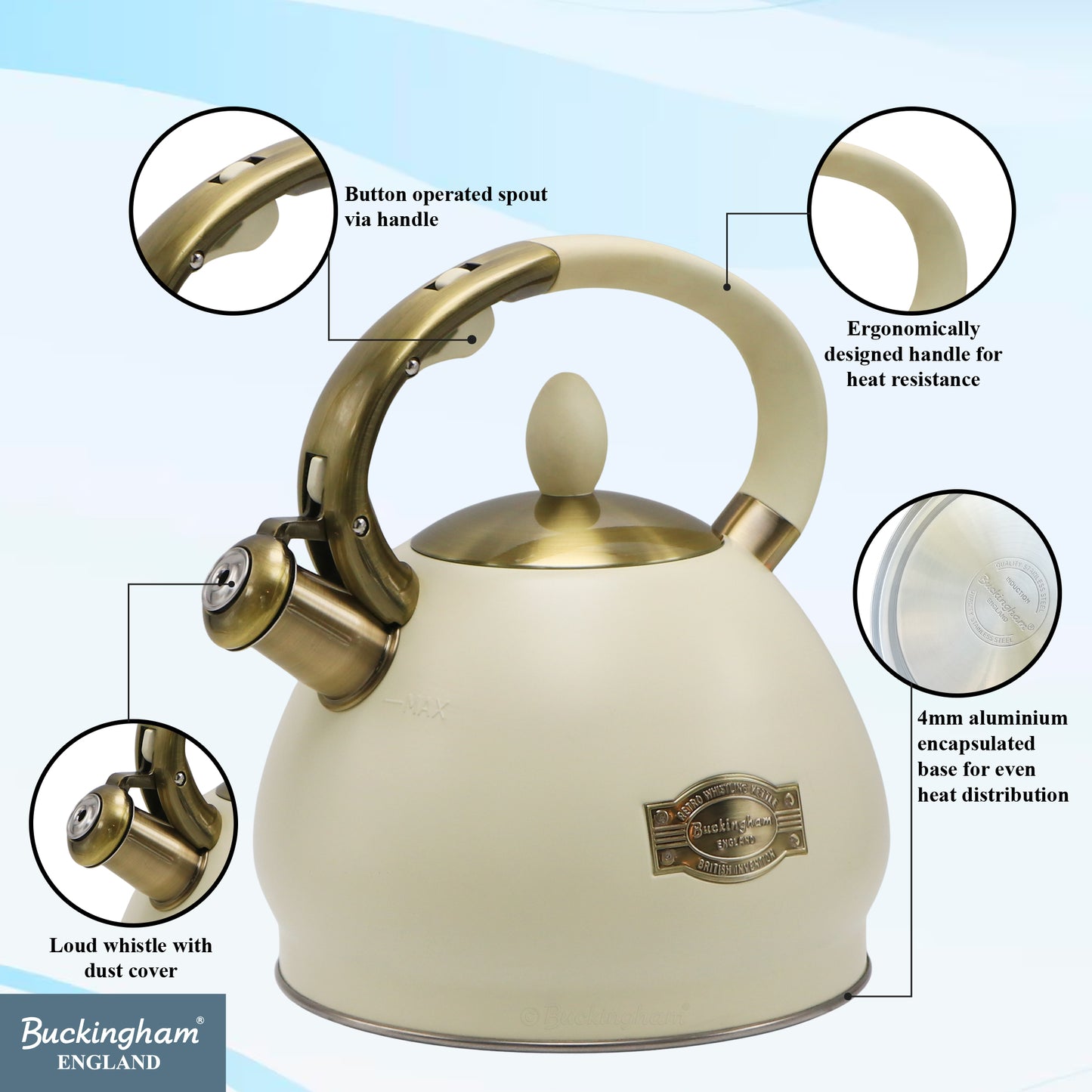 Retro Kettle