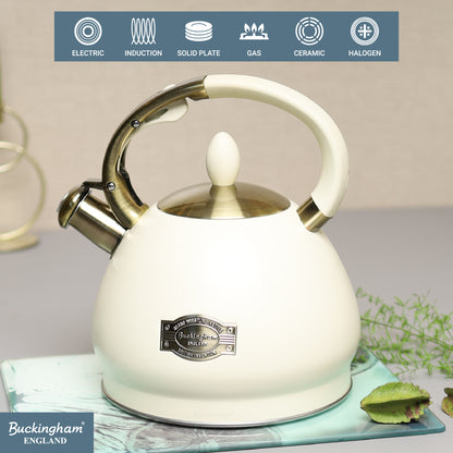 Retro Kettle