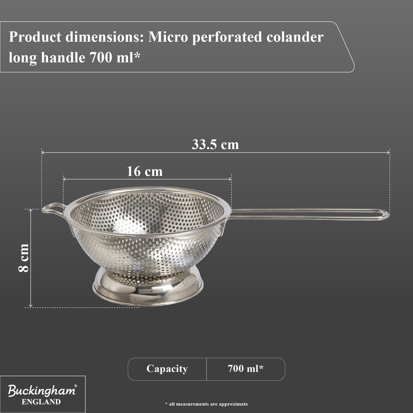 colander