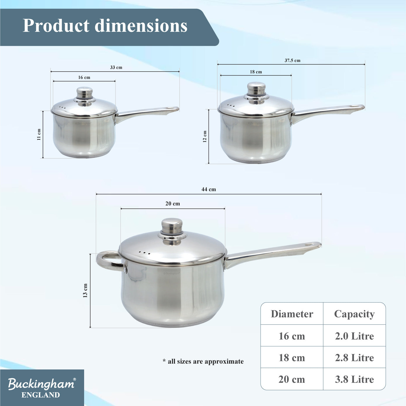 Buckingham 3 Piece Deep Stainless Steel Saucepan Set with Lid
