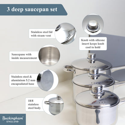 Buckingham 5-Piece Stainless Steel Cookware Set