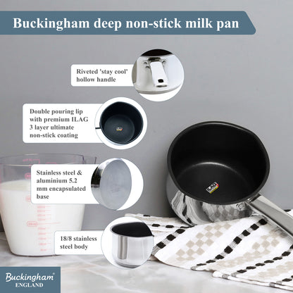 Buckingham 5-Piece Stainless Steel Cookware Set