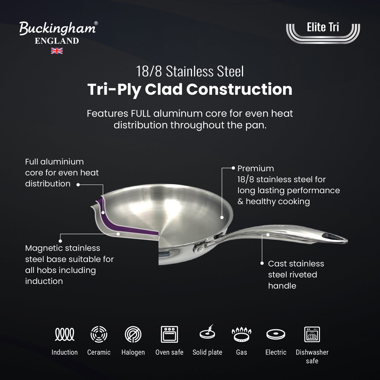 Buckingham Elite-Tri 18/8 Stainless Steel Frying Pan Uncoated.