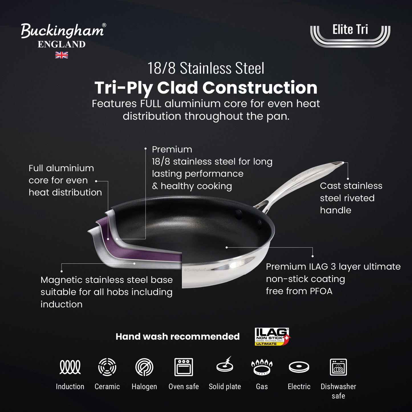 Buckingham Elite Tri-ply 18/8 Stainless Steel Frying Pan (ILAG ultimate non-stick coating)