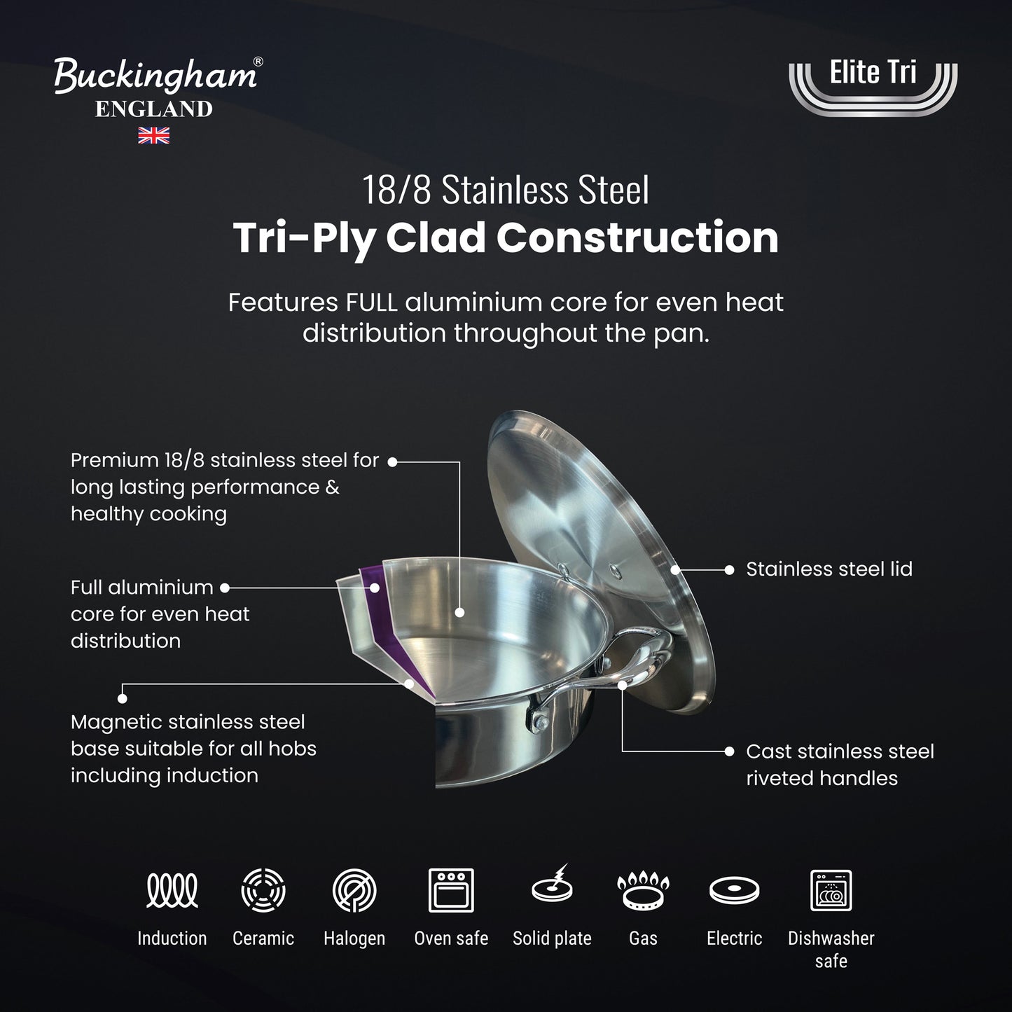 Buckingham Elite Tri-ply 18/8 Stainless Steel Sauteuse pan