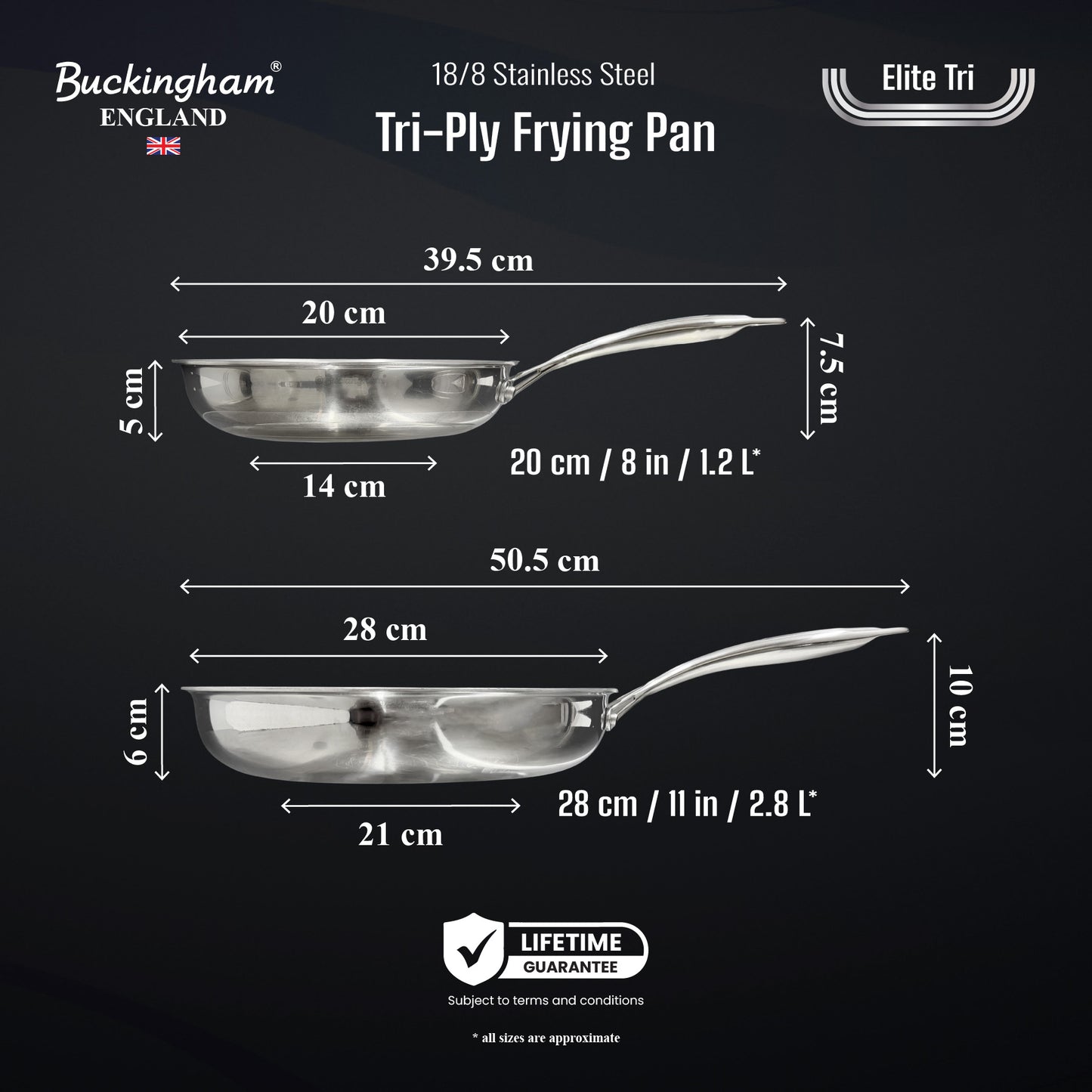 frying pan