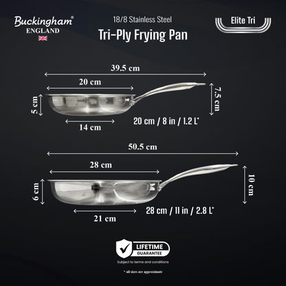 frying pan
