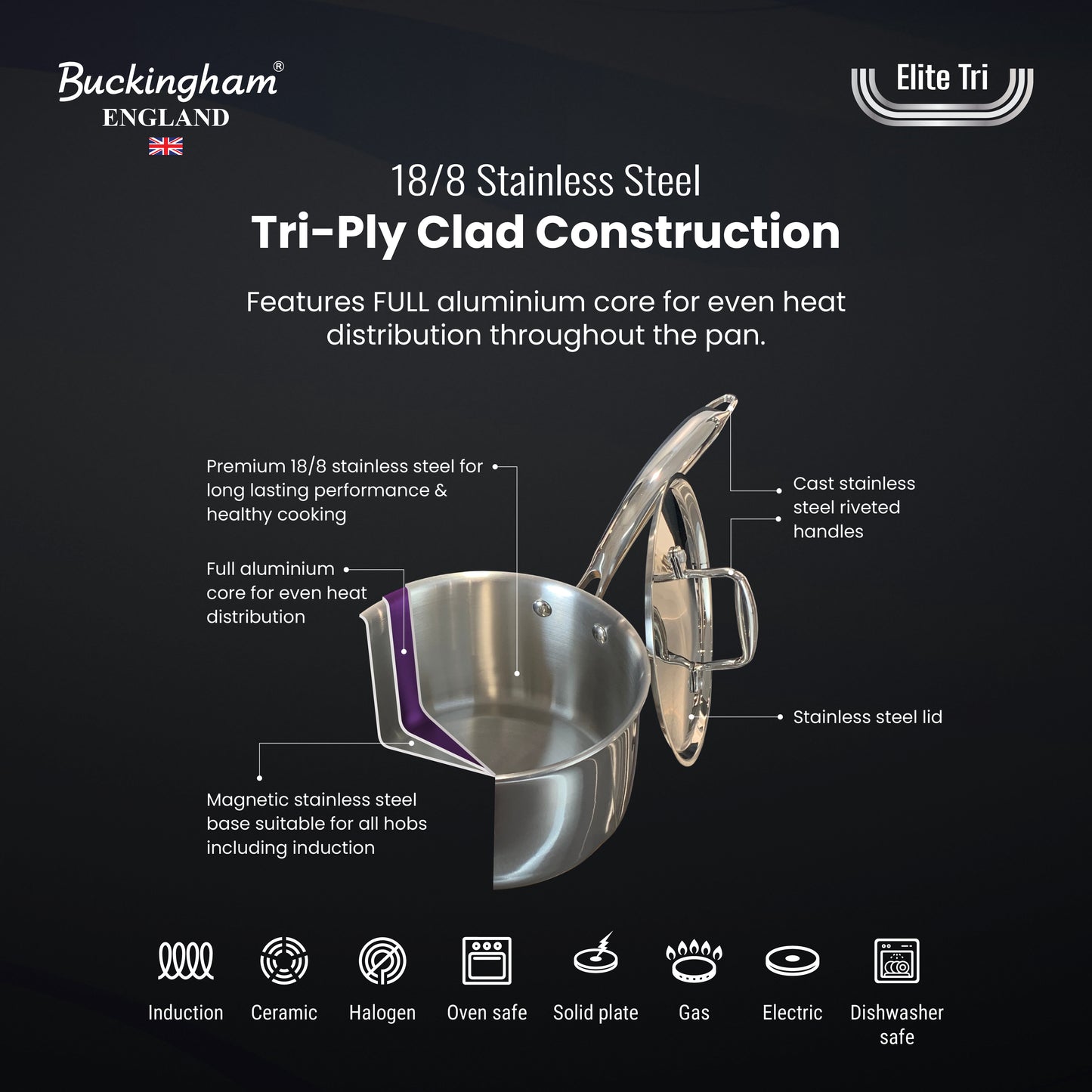Buckingham Elite Tri-ply 18/8 Stainless Steel set of 3 deep sauce pans with lid 16 cm / 18cm / 20cm.