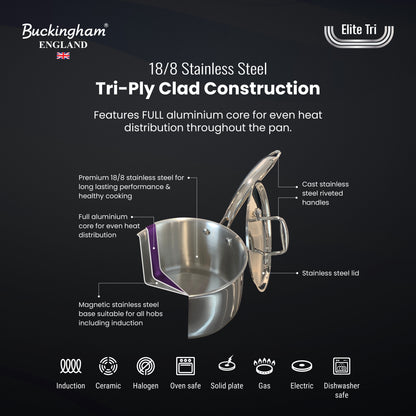 Buckingham Elite Tri-ply 18/8 Stainless Steel set of 3 deep sauce pans with lid 16 cm / 18cm / 20cm.